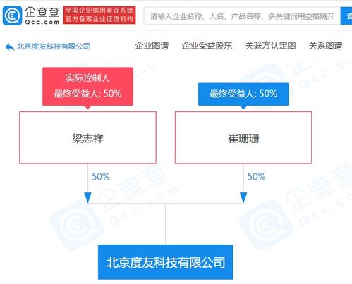 網盤服務運營主體變更 度友科技將全面負責數據處理與存儲支持